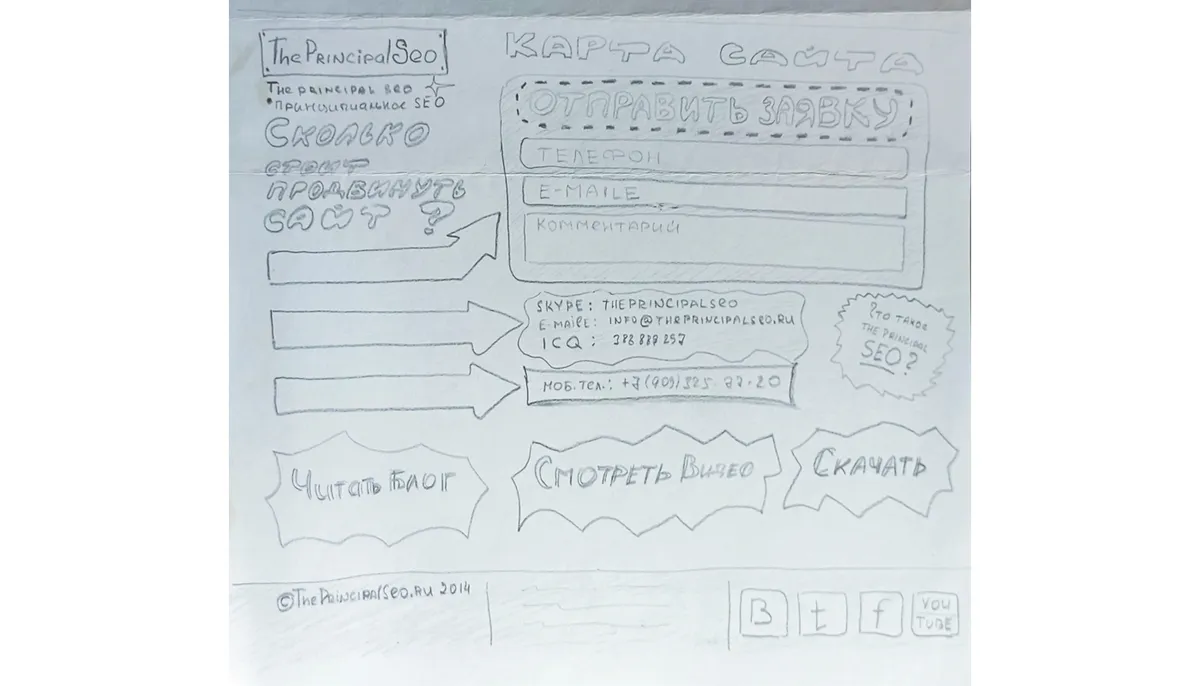 Портфолио прототип главной страницы the principal seo